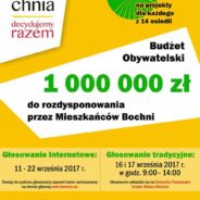 Budżet Obywatelski na rok 2018